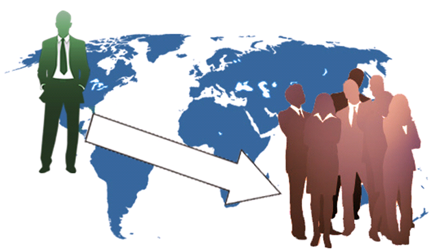 offshoring versus outsourcing