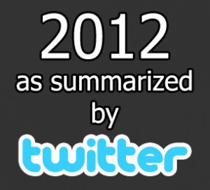 year in review twitter